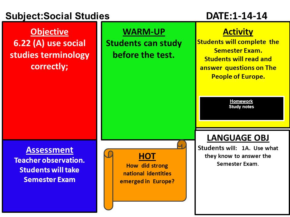 essay structure tips history research