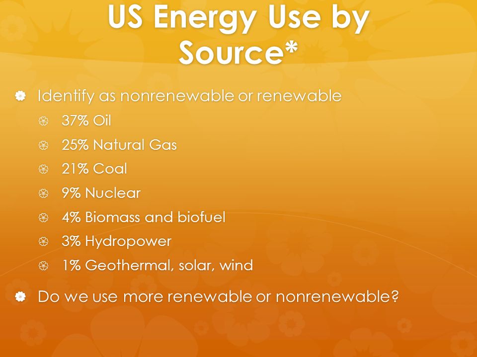 US Energy Use by Source*  Identify as nonrenewable or renewable  37% Oil  25% Natural Gas  21% Coal  9% Nuclear  4% Biomass and biofuel  3% Hydropower  1% Geothermal, solar, wind  Do we use more renewable or nonrenewable