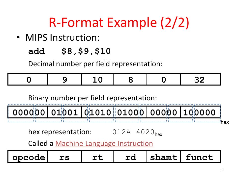 cs 61c great ideas in computer architecture mips instruction r format mips