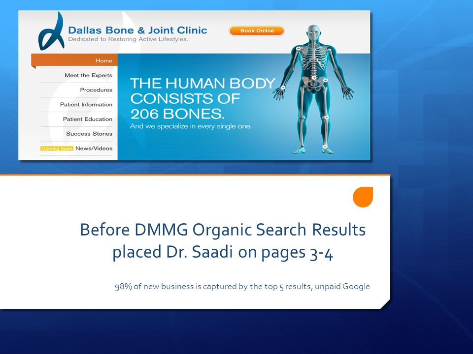 Before DMMG Organic Search Results placed Dr.