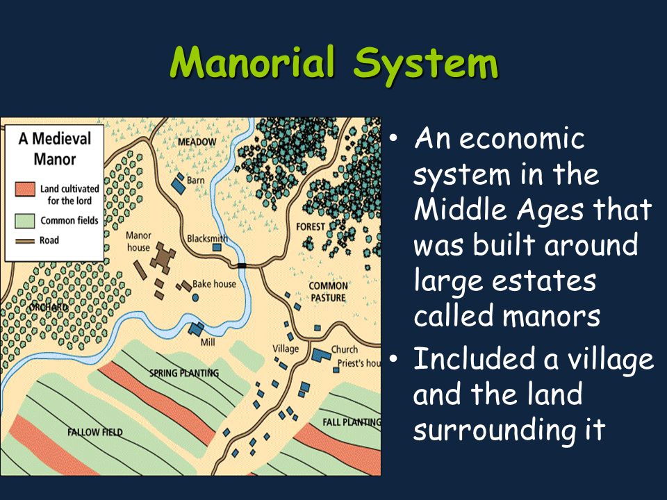 Manorial System An economic system in the Middle Ages that was built around large estates called manors Included a village and the land surrounding it