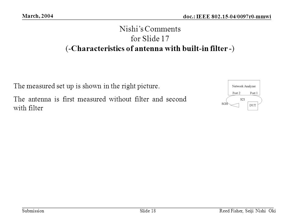 doc.: IEEE /0097r0-mmwi Submission March, 2004 Reed Fisher, Seiji Nishi OkiSlide 18 Nishi’s Comments for Slide 17 (-Characteristics of antenna with built-in filter -) The measured set up is shown in the right picture.
