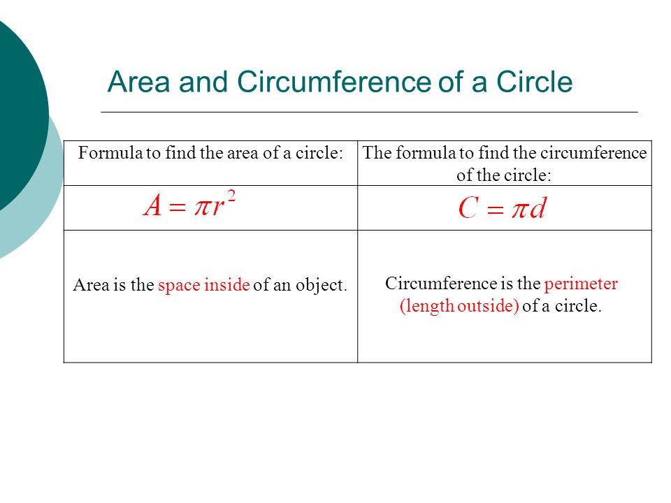 Equation To Find The Volume Of A Cylinder Talkchannels Volume Of A Cylinder We Are Learning To Find The