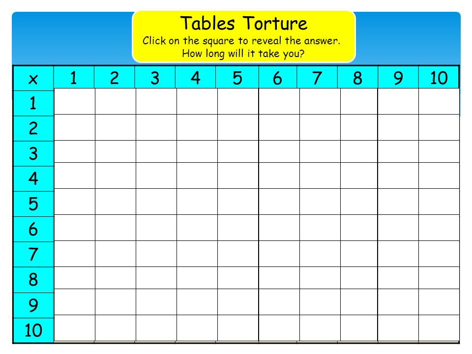 x Tables Torture Click on the square to reveal the answer.