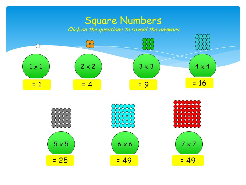 Square Numbers Click on the questions to reveal the answers 1 x 12 x 23 x 34 x 4 5 x 56 x 67 x 7 = 49 = 25 = 16 = 9= 4= 1