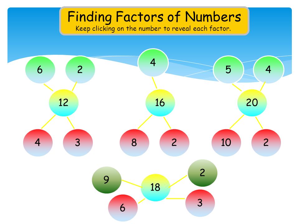 Finding Factors of Numbers Keep clicking on the number to reveal each factor.