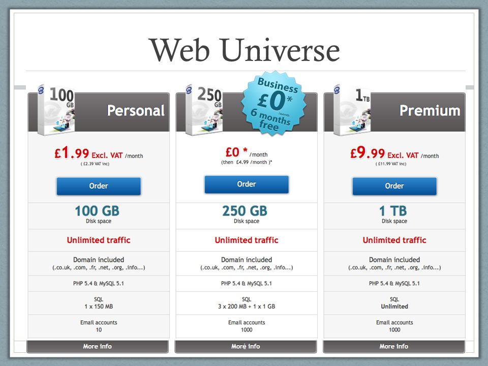 Web Universe 4