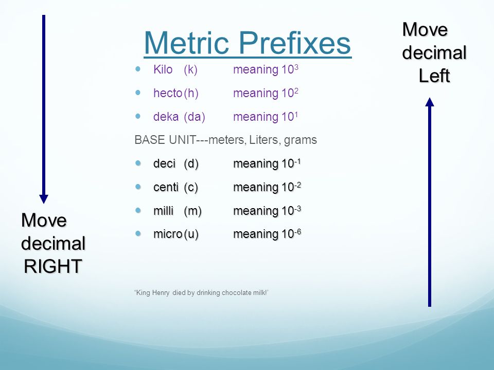 Metric System is based on a base unit that corresponds to a certain kind of measurement is based on a base unit that corresponds to a certain kind of measurement  Length = meter  Volume = liter  Weight (Mass) = gram Prefixes plus base units make up the metric system Prefixes plus base units make up the metric system Example: Example:  Centi + meter = Centimeter  Kilo + liter = Kiloliter
