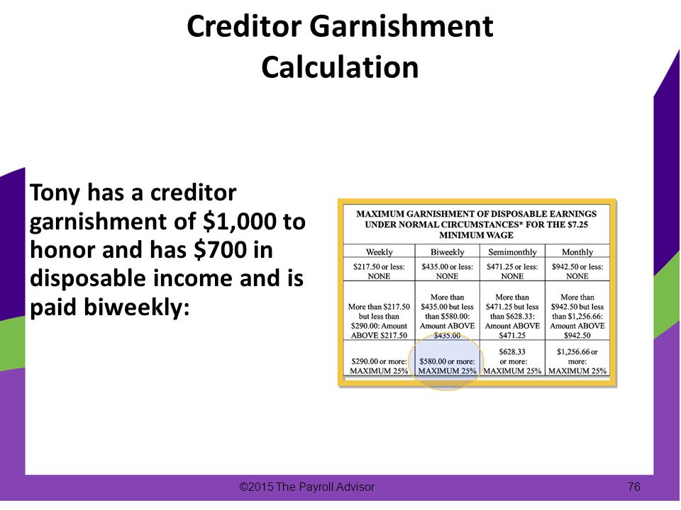 Printables Garnishment Worksheet garnishment calculation worksheet davezan printables wage safarmediapps worksheets