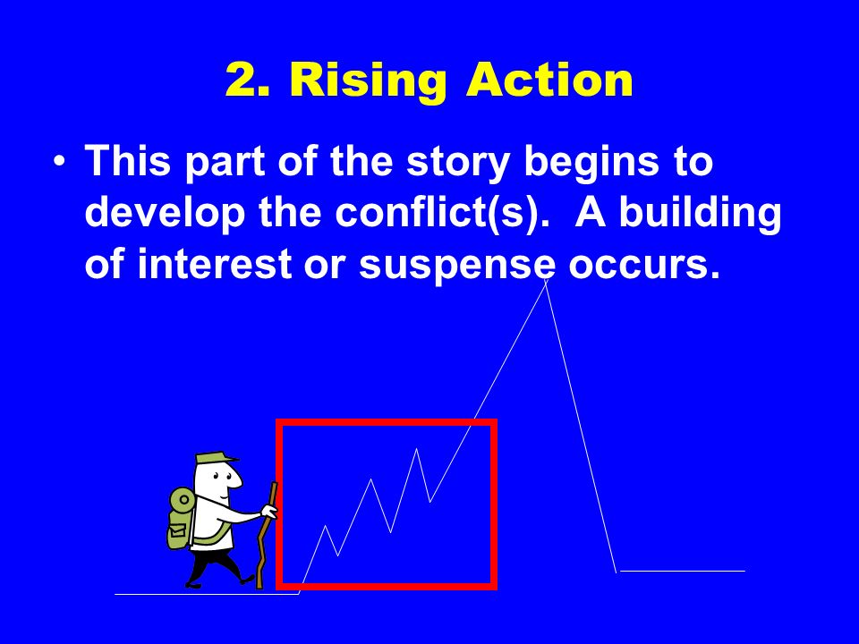 identifying the elements of plot plot definition plot is the elements of plot definition