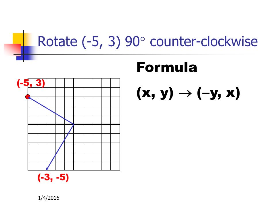 1/4/2016 Rotate (-5, 3) 90  counter-clockwise Formula (x, y)  (  y, x) (-3, -5) (-5, 3)