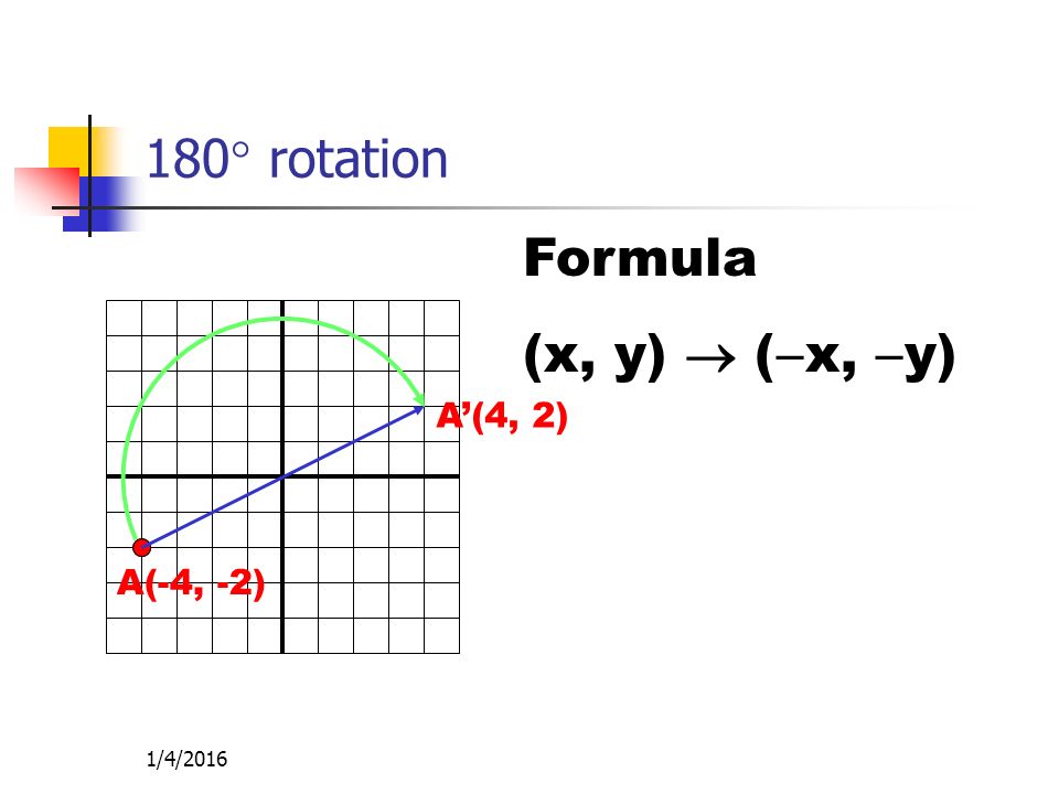 1/4/  rotation Formula (x, y)  (  x,  y) A(-4, -2) A’(4, 2)