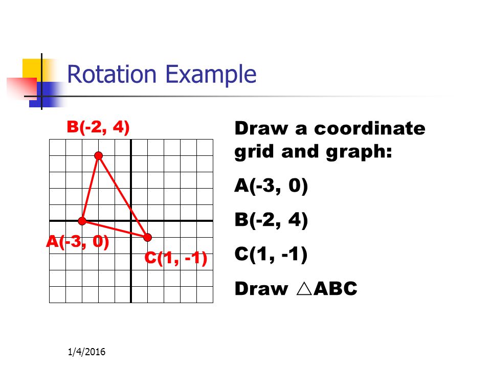 1/4/2016 Rotation Example Draw a coordinate grid and graph: A(-3, 0) B(-2, 4) C(1, -1) Draw  ABC A(-3, 0) B(-2, 4) C(1, -1)