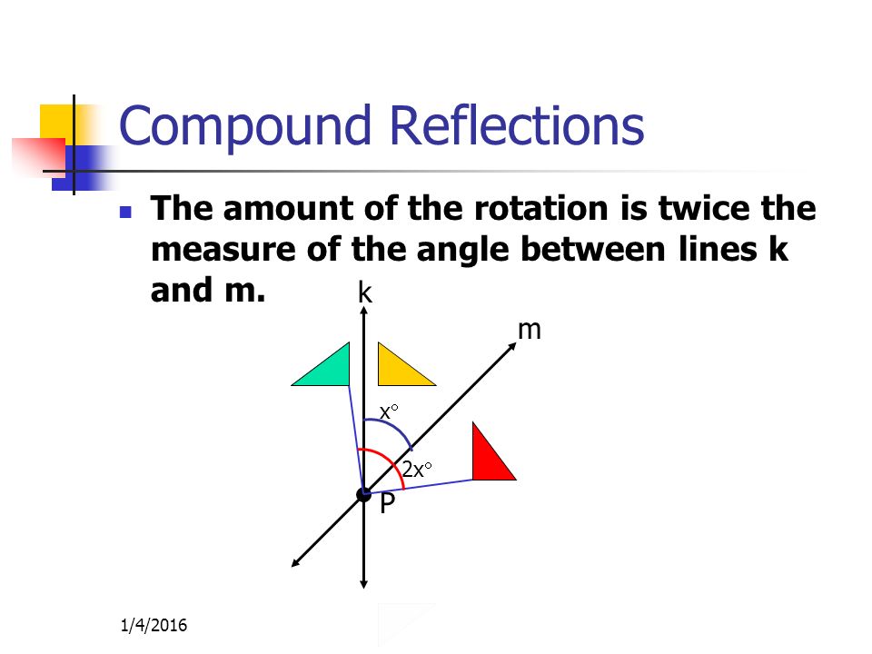 1/4/2016 Compound Reflections The amount of the rotation is twice the measure of the angle between lines k and m.