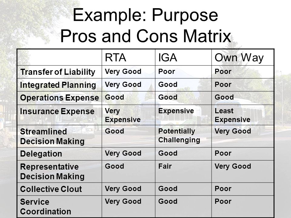 pros and cons matrix