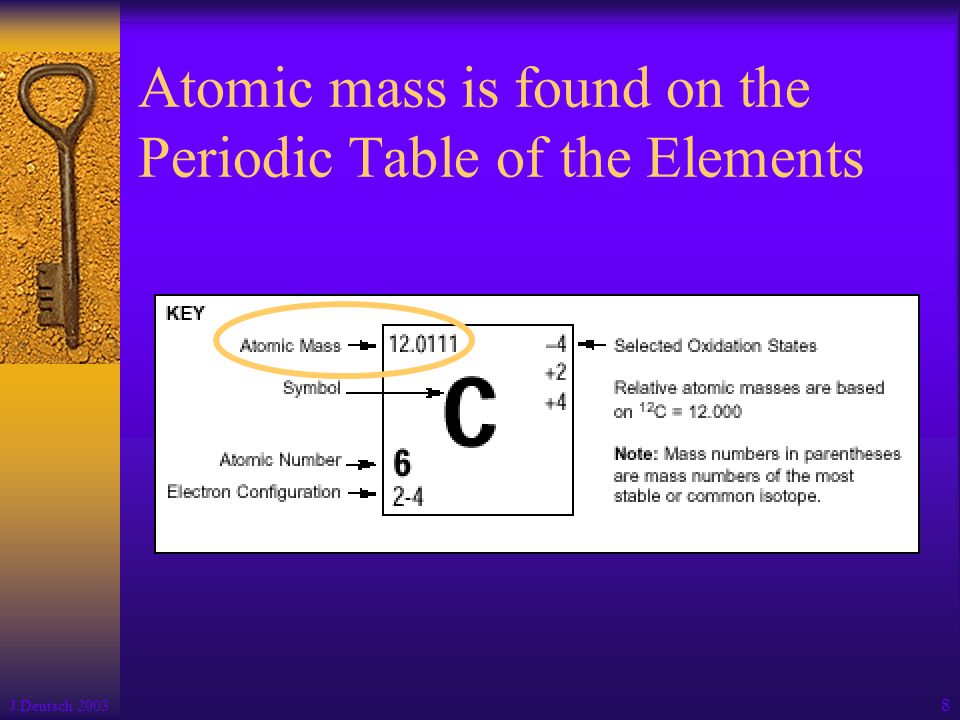 j deutsch 2003 7 the average atomic mass of an element is the weighted average of - Periodic Table Atomic Mass In Parentheses j deutsch 2003 7 the average atomic mass of an element is the weighted average of - Periodic Table Atomic Mass In Parentheses