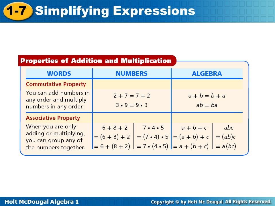 Holt McDougal Algebra Simplifying Expressions
