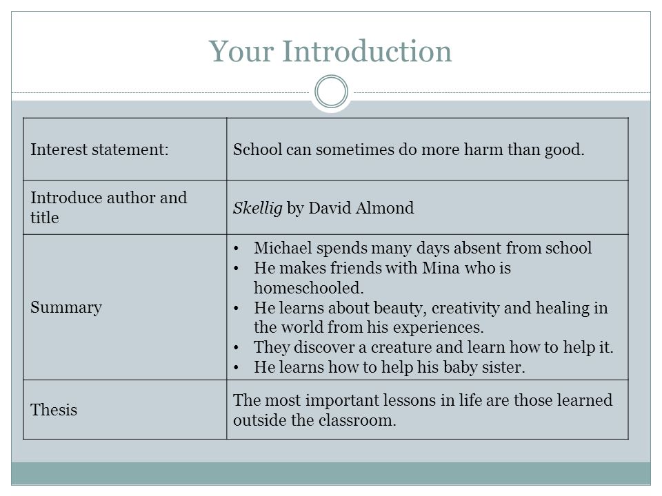 intro literary analysis essay How to write a literary analysis essay the purpose of a literary analysis essay is to carefully examine and sometimes evaluate a work of. intro literary analysis essay How to write a literary analysis essay the purpose of a literary analysis essay is to carefully examine and sometimes evaluate a work of.