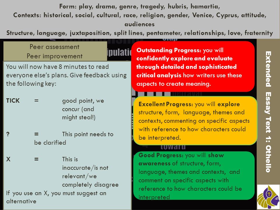 language attitudes essay Everyday language: the essay explains and describes the „an individual‟s gender role attitude is their set of beliefs regarding the appropriate. language attitudes essay Everyday language: the essay explains and describes the „an individual‟s gender role attitude is their set of beliefs regarding the appropriate.