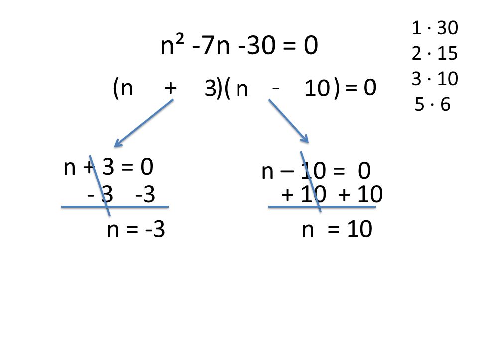 n² -7n -30 = 0 ( )( )n n 1 · 30 2 · 15 3 · 10 5 · n + 3 = 0 n – 10 = n = -3n = 10 = 0