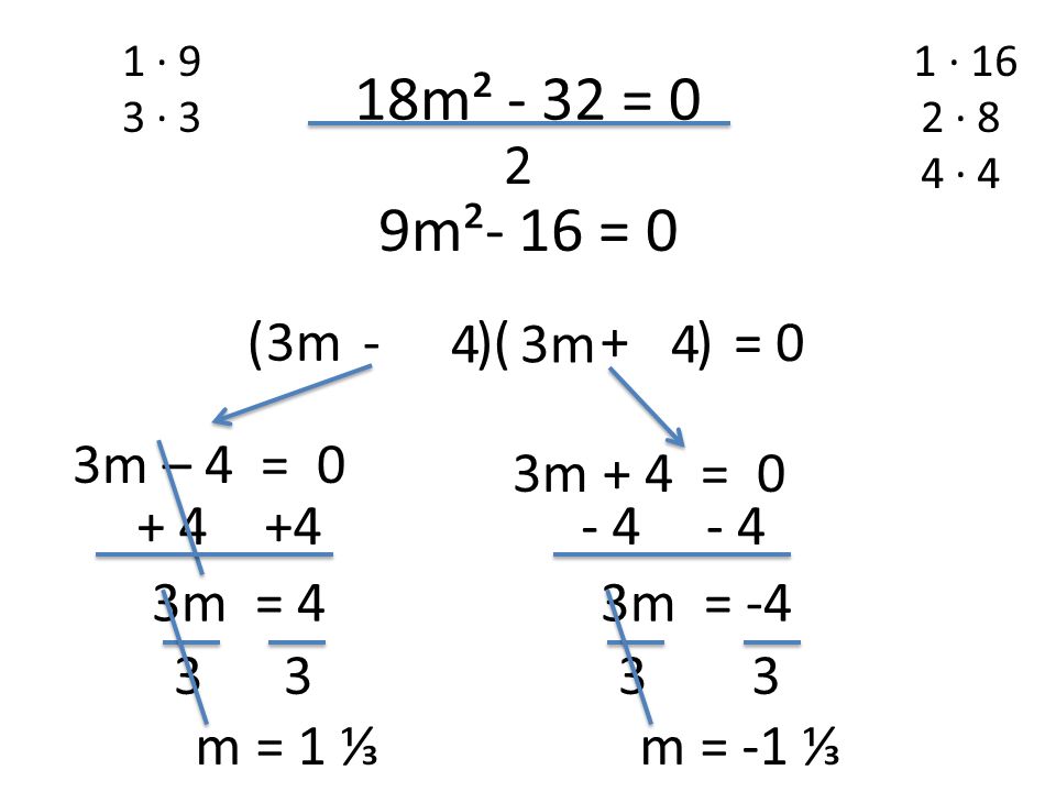 18m² - 32 = 0 9m²- 16 = · 16 2 · 8 4 · 4 1 · 9 3 · 3 ( )( )3m m – 4 = 0 3m + 4 = m = 43m = m = 1 ⅓ 33 m = -1 ⅓ = 0