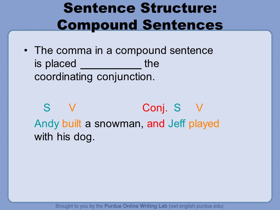 Sentence Structure: Compound Sentences The comma in a compound sentence is placed __________ the coordinating conjunction.