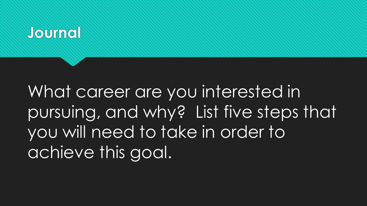 are you interested