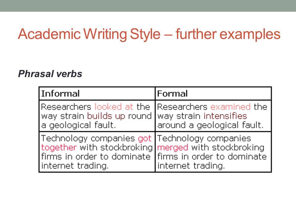academic writing examples