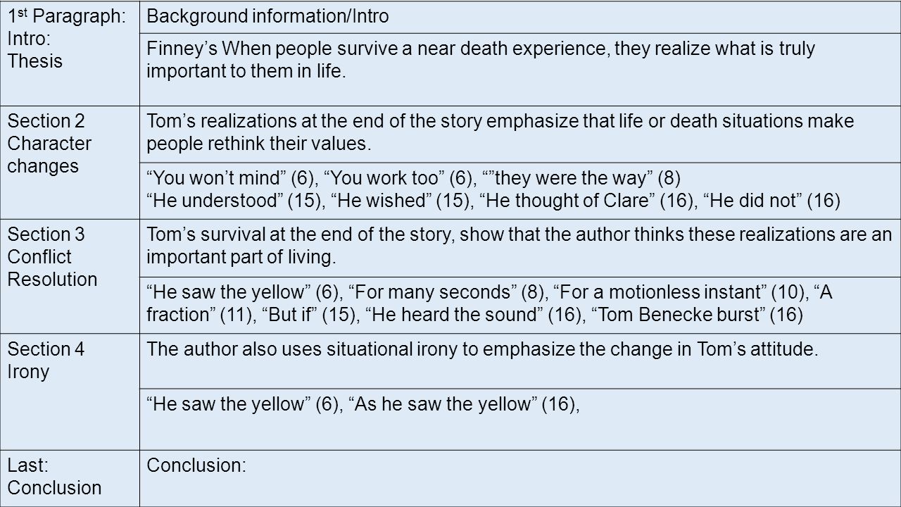 near death experience essay