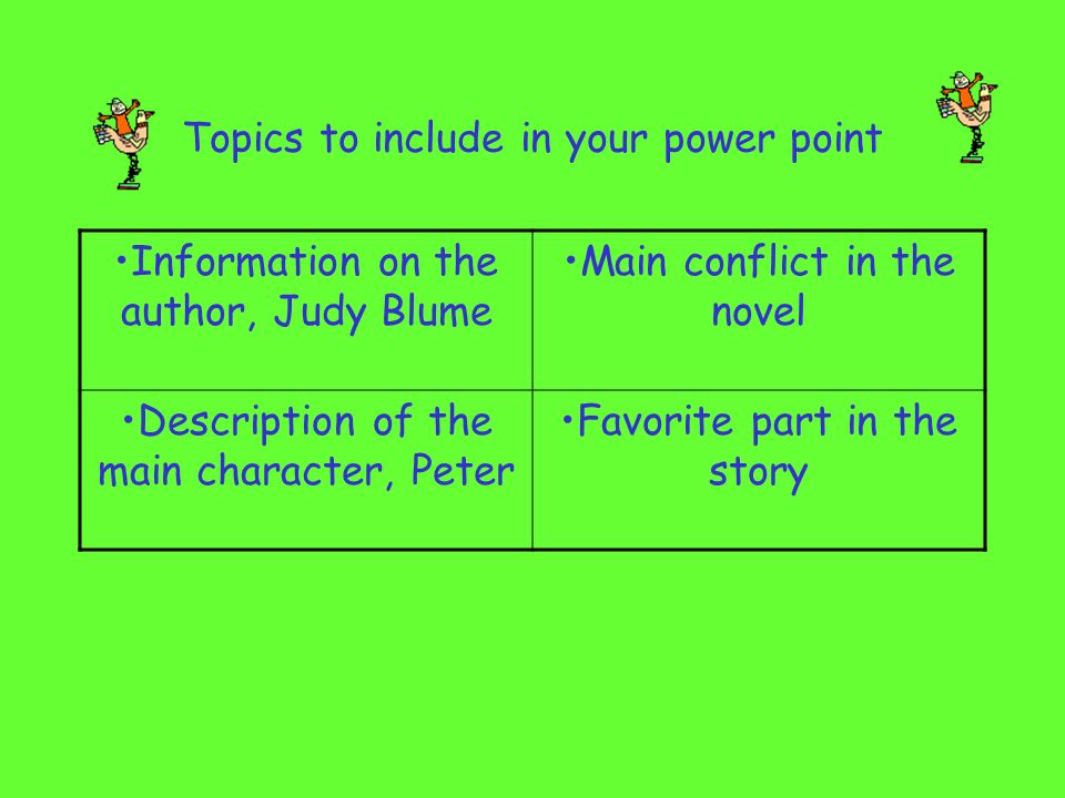 Topics to include in your power point Information on the author, Judy Blume Main conflict in the novel Description of the main character, Peter Favorite part in the story