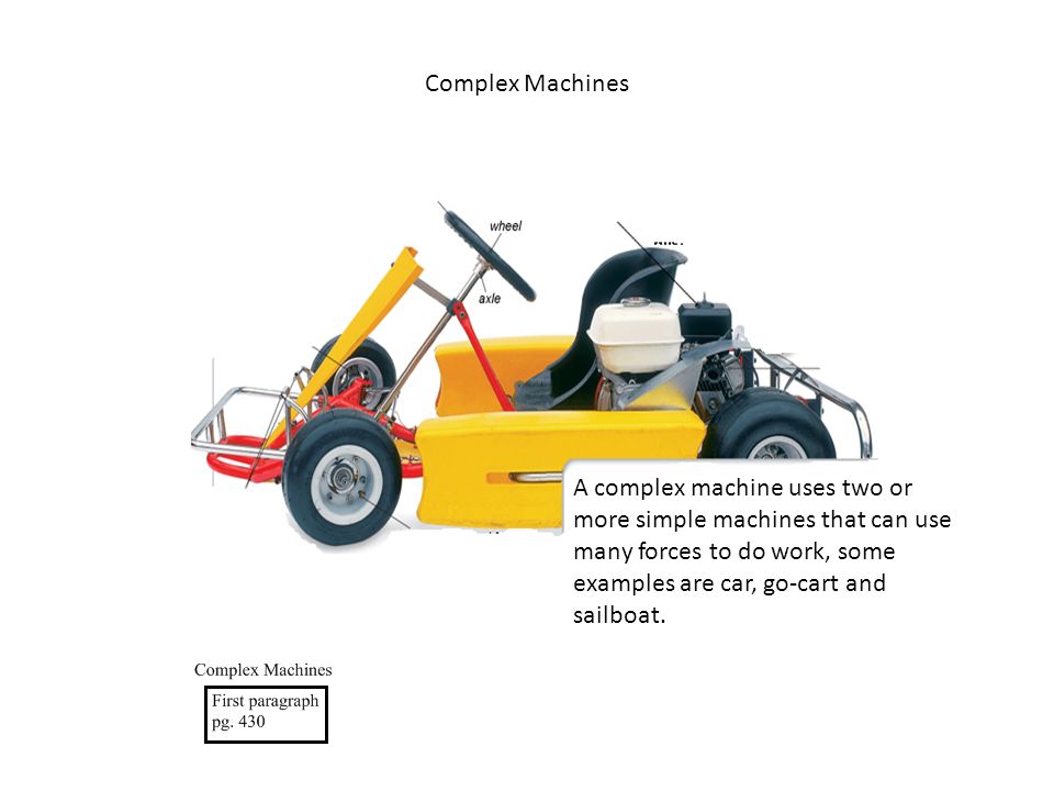 access prior knowledge lesson 4 what are simple machines opening complex machines