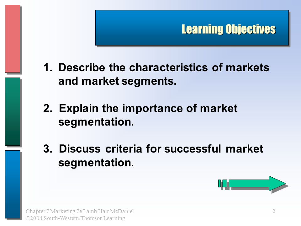 2 explain the characteristics of the 1 what are the characteristics of culture culture has a number of characteristics 2 explain the impact of culture on consumption. 2 explain the characteristics of the 1 what are the characteristics of culture culture has a number of characteristics 2 explain the impact of culture on consumption.