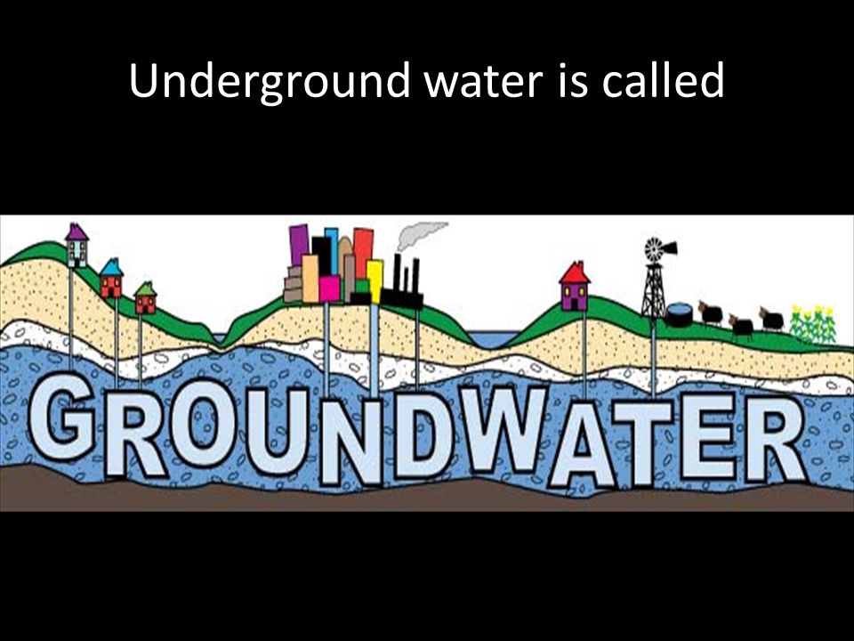 Underground water is called FRESH WATER