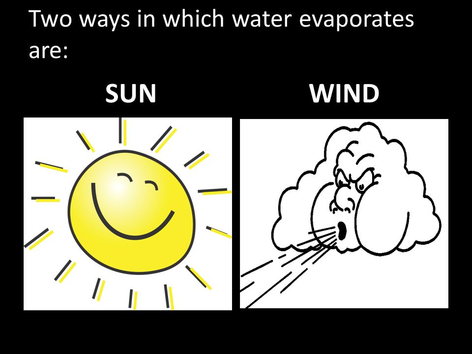 Two ways in which water evaporates are: SUNWIND