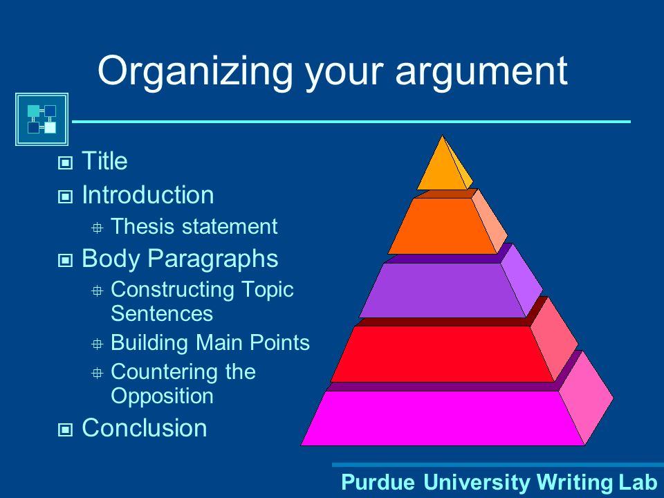 How to Help Students Brainstorm and Organize an Essay phd s