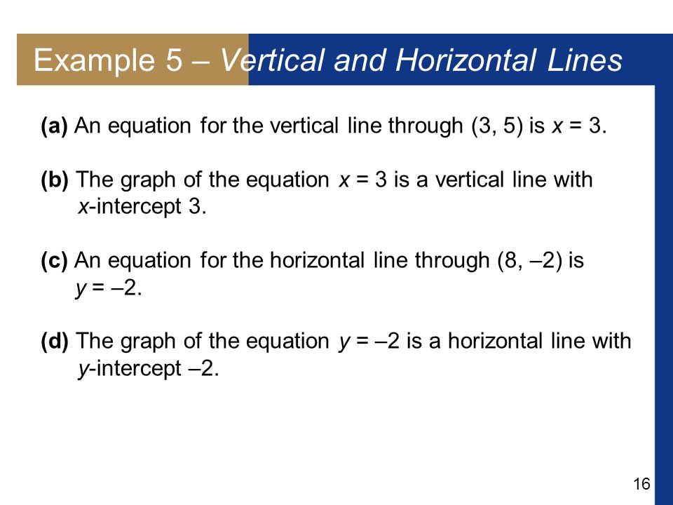 1 Objectives The Slope Of A Line Point Form 16 Example 5 Vertical And Horizontal Lines A An Equation For The