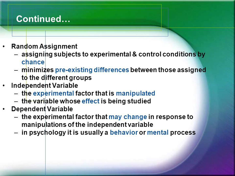 Introduction To Psychology Assignments
