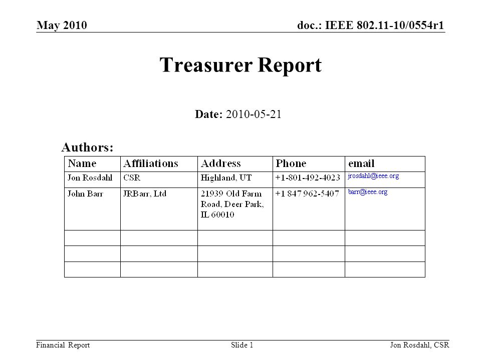 doc.: IEEE /0554r1 Financial Report May 2010 Jon Rosdahl, CSRSlide 1 Treasurer Report Date: Authors: