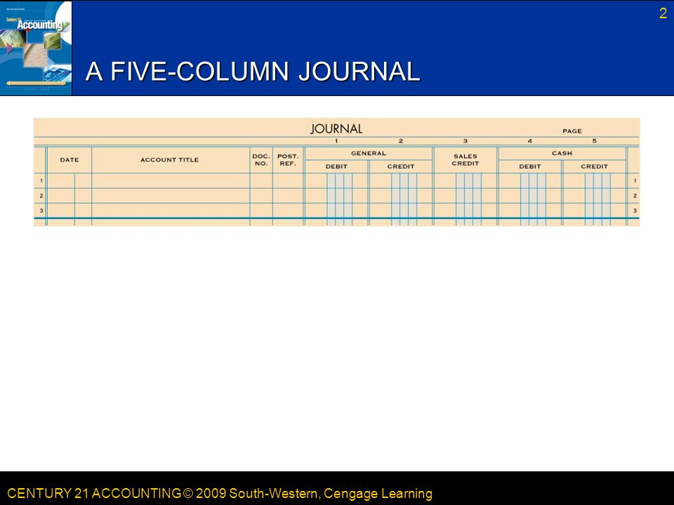 CENTURY 21 ACCOUNTING © 2009 South-Western, Cengage Learning 2 A FIVE-COLUMN JOURNAL