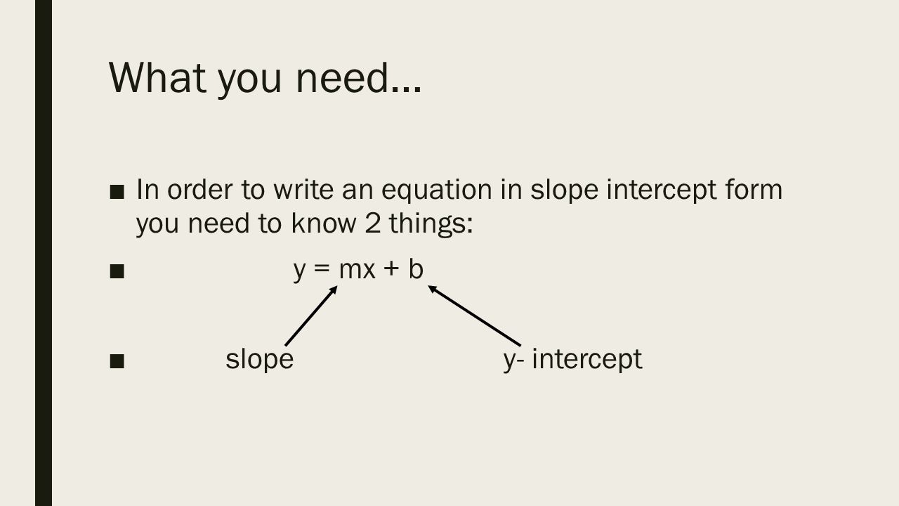 Writing Equations In Slope Intercept Form 4 2 What You Need In Order To Write An Equation Slope Intercept Form You Need Know 2 Things Y Mx B