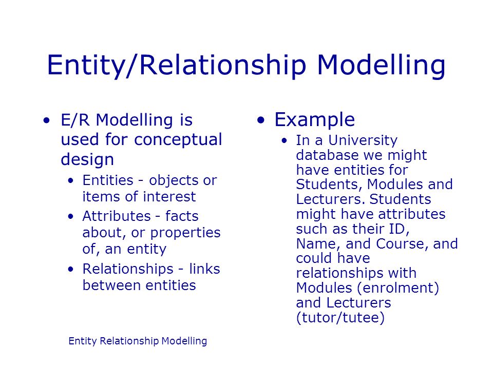 entity relationship modelling Entity-relationship modeling: historical events, future trends, and lessons learned peter p chen computer science department louisiana state university. entity relationship modelling Entity-relationship modeling: historical events, future trends, and lessons learned peter p chen computer science department louisiana state university.