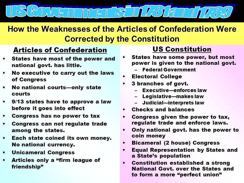 Articles Of Confederation Vs Constitution Chart