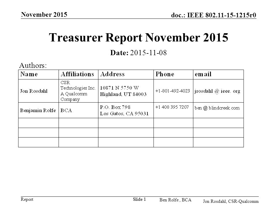 Report doc.: IEEE r0 Ben Rolfe, BCA November 2015 Slide 1 Treasurer Report November 2015 Date: Authors: Jon Rosdahl, CSR-Qualcomm