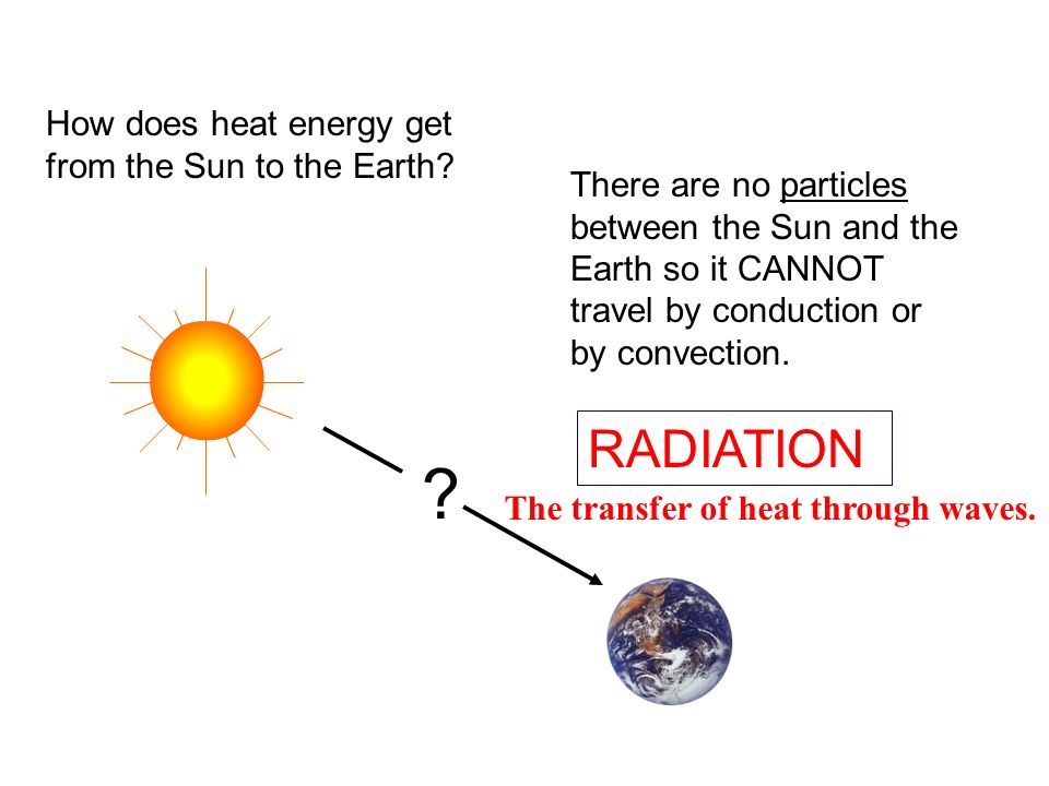 How does heat energy get from the Sun to the Earth.