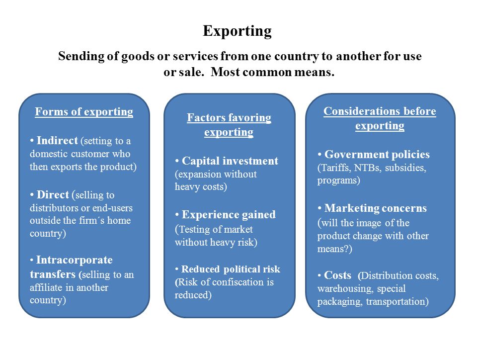 Difference Between Franchising Licensing And Foreign Direct Investment