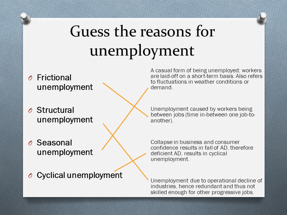 reasons for unemployment