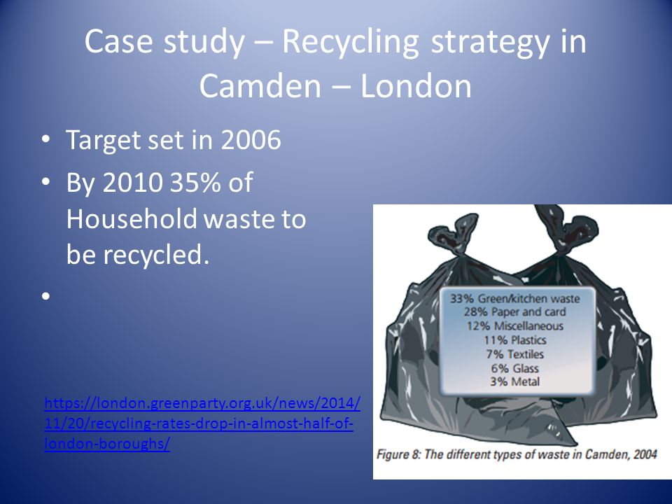 pontrelli recycling inc case study Project management accounting: budgeting, tracking, and reporting costs and profitability, second edition. pontrelli recycling inc case study Project management accounting: budgeting, tracking, and reporting costs and profitability, second edition.