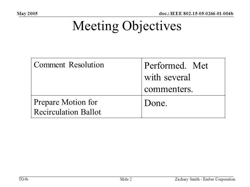 doc.: IEEE b TG4b May 2005 Zachary Smith - Ember CorporationSlide 2 Meeting Objectives Comment Resolution Performed.