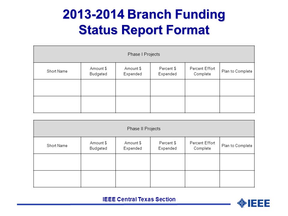 IEEE Central Texas Section Phase I Projects Short Name Amount $ Budgeted Amount $ Expended Percent $ Expended Percent Effort Complete Plan to Complete Phase II Projects Short Name Amount $ Budgeted Amount $ Expended Percent $ Expended Percent Effort Complete Plan to Complete Branch Funding Status Report Format