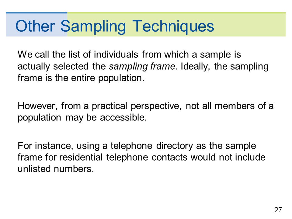 telephone directory sample